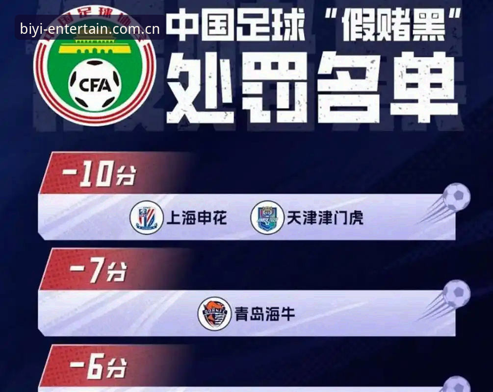 必一娱乐入口怎么下载 中国足协第三批禁足名单公布,如何通过必一娱乐平台了解赛事背后的真相?