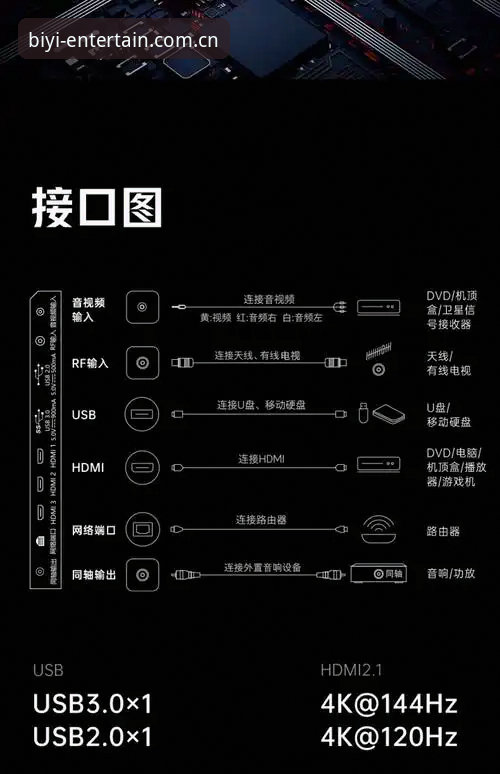 BiYi娱乐平台注册指南：技术评测与操作详解