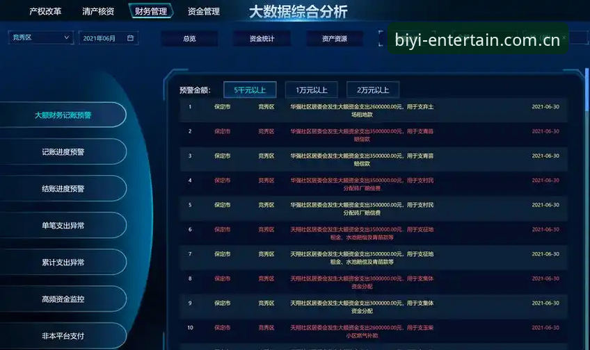 必一娱乐平台全面评测：会员体系、安全机制与用户体验深度分析